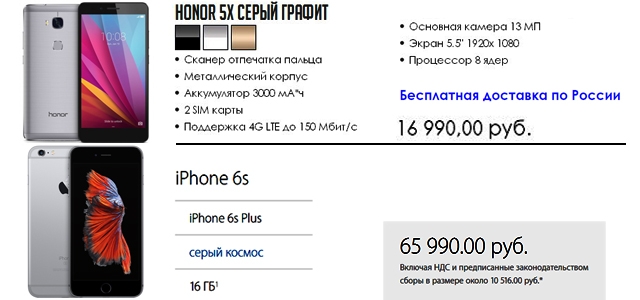 sravnite-iphone-6s-i-honor-5x